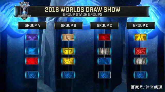 CSGO BLAST秋季赛第二日：节目效果拉满