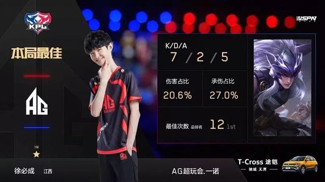 【前瞻】2025LPL春季赛，EDG vs TES