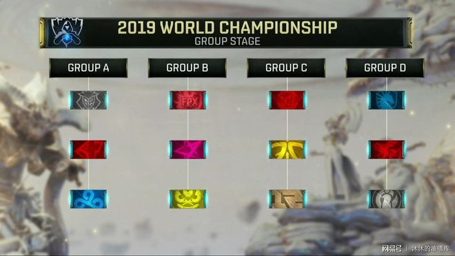 Yalla Compass Qatar 2025将在线举行，而不是 lan